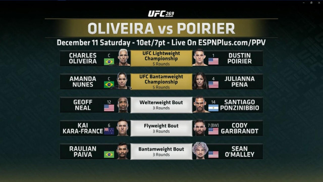 Watch UFC 269: Oliveira vs Poirier Online